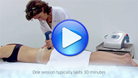Chattanooga Shockwave Trattamento della cellulite con Onde d'urto RPW